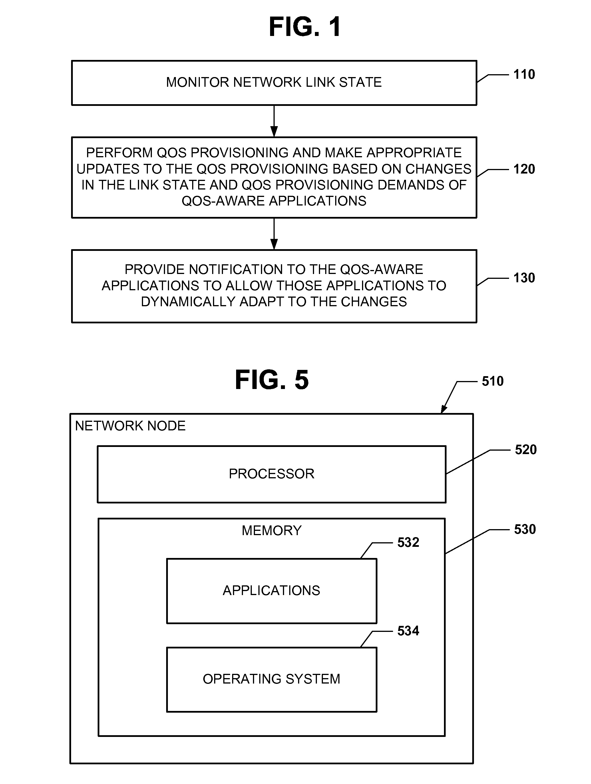 QOS provisioning in a network having dynamic link states