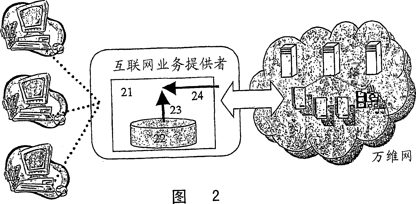 Method for searching and analyzing information in data networks