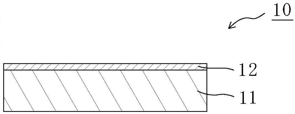 Method of manufacturing polarizing film