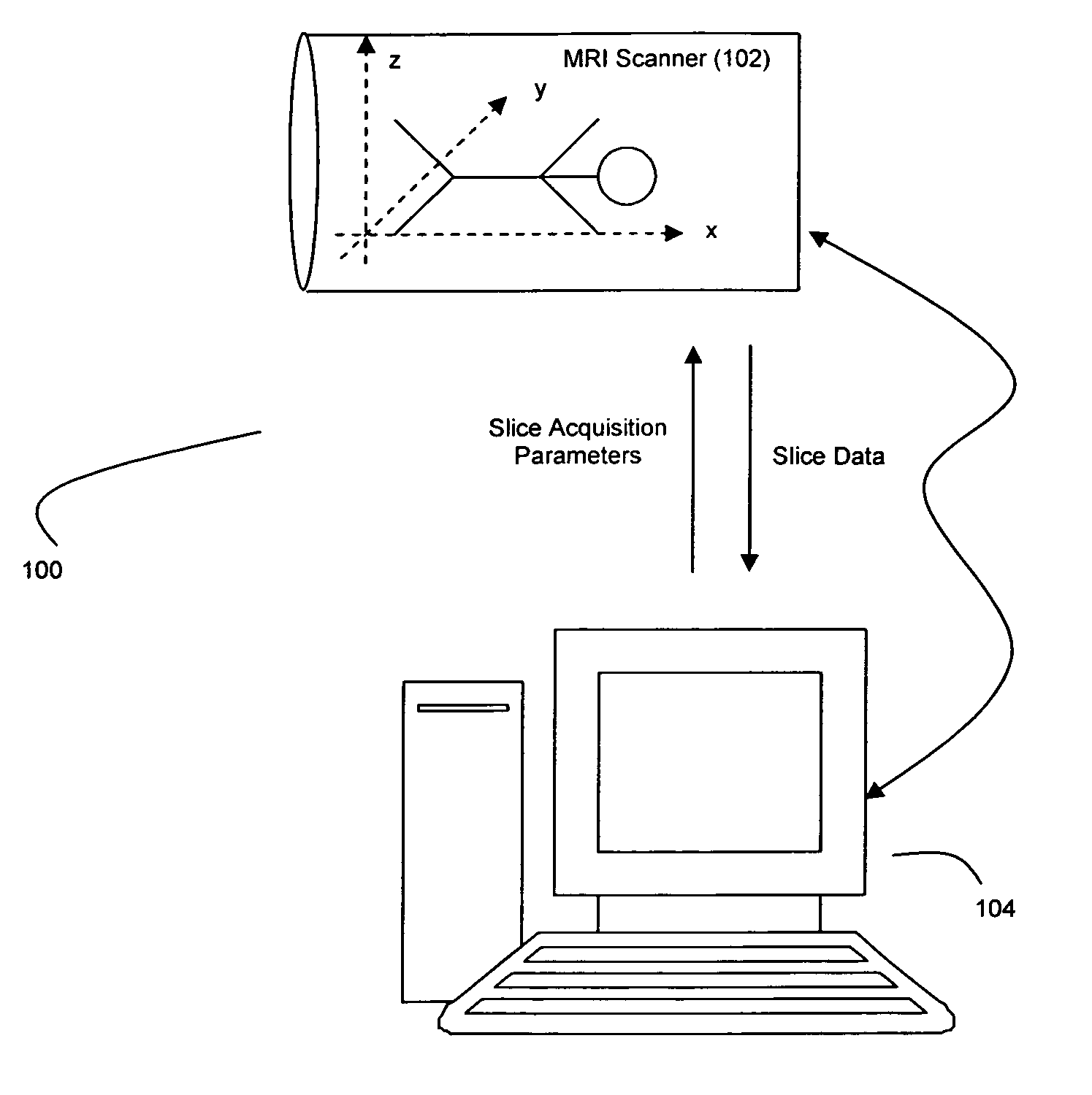 Method and apparatus for acquiring overlapped medical image slices