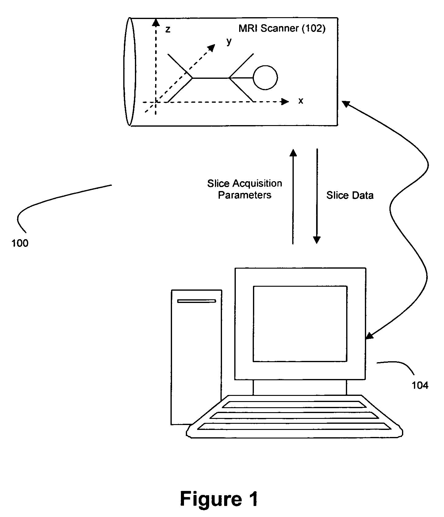 Method and apparatus for acquiring overlapped medical image slices