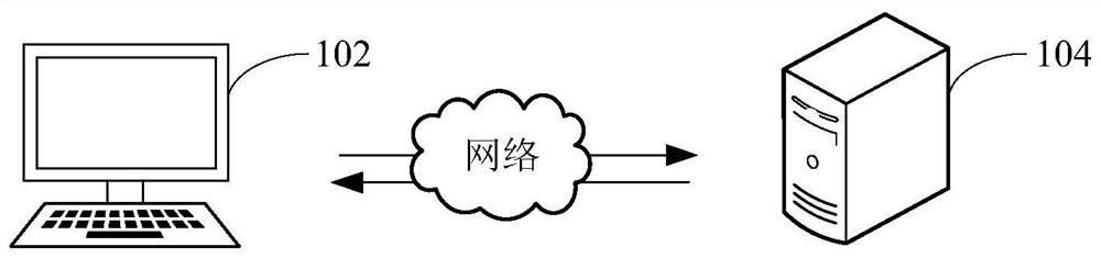 Image classification model construction method, device, computer equipment and storage medium