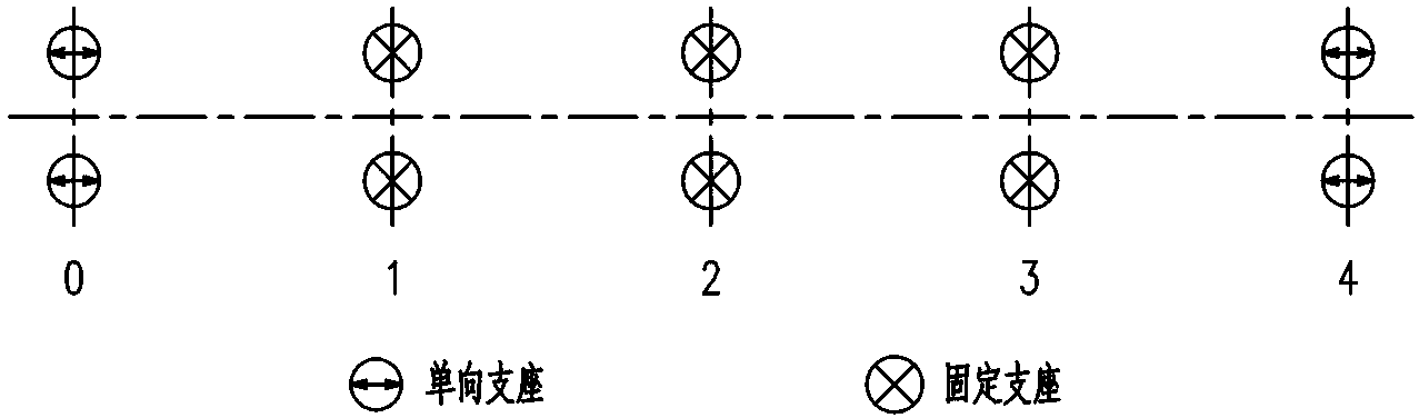 Arrangement method of supports of continuous box girder bridge