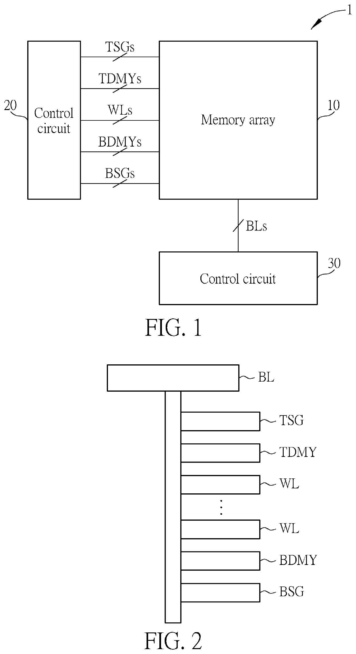 Non-volatile memory device and control method