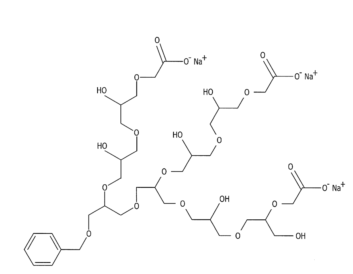 Scale inhibitor methods and compositions