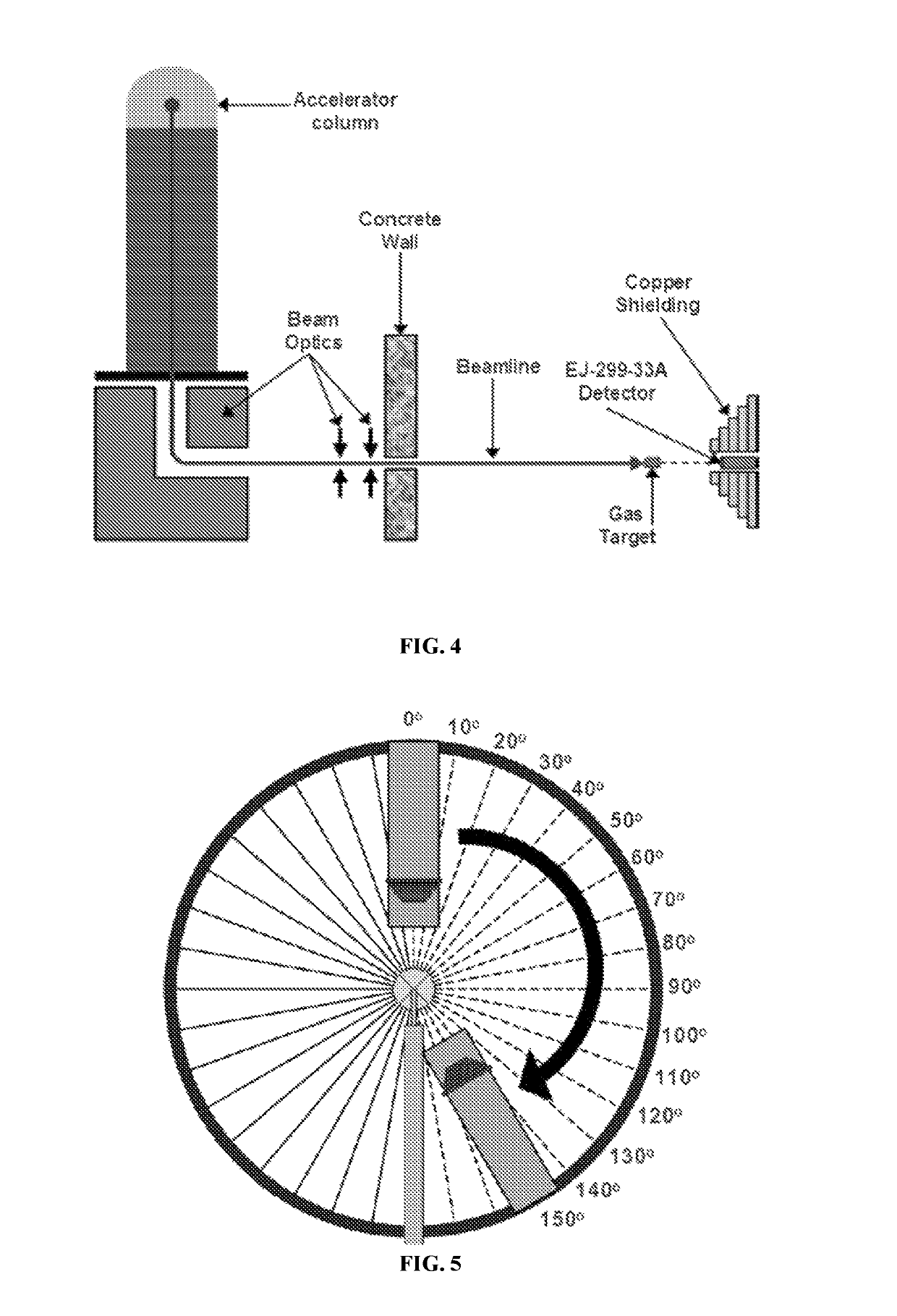 Phoswich detector with fast neutron spectroscopy function