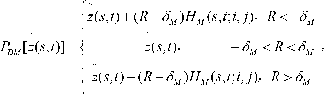 Method for reconstructing super resolution of sequence image POCS