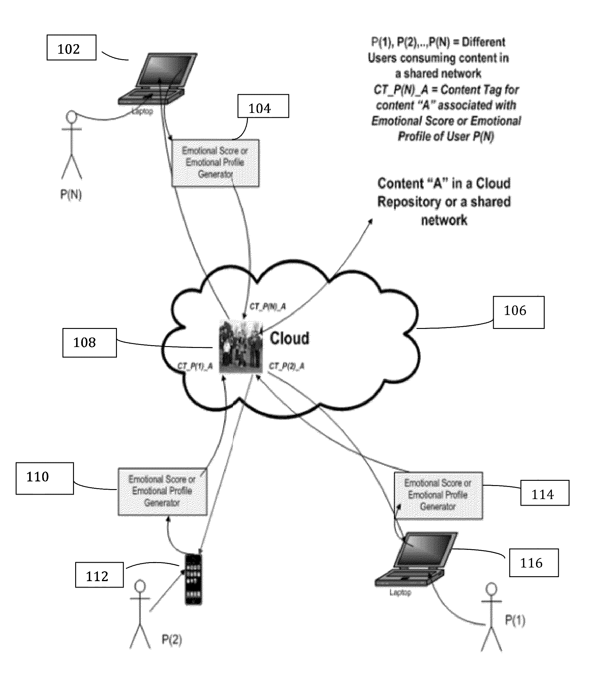 System and Method for Granular Tagging and Searching Multimedia Content Based on User Reaction