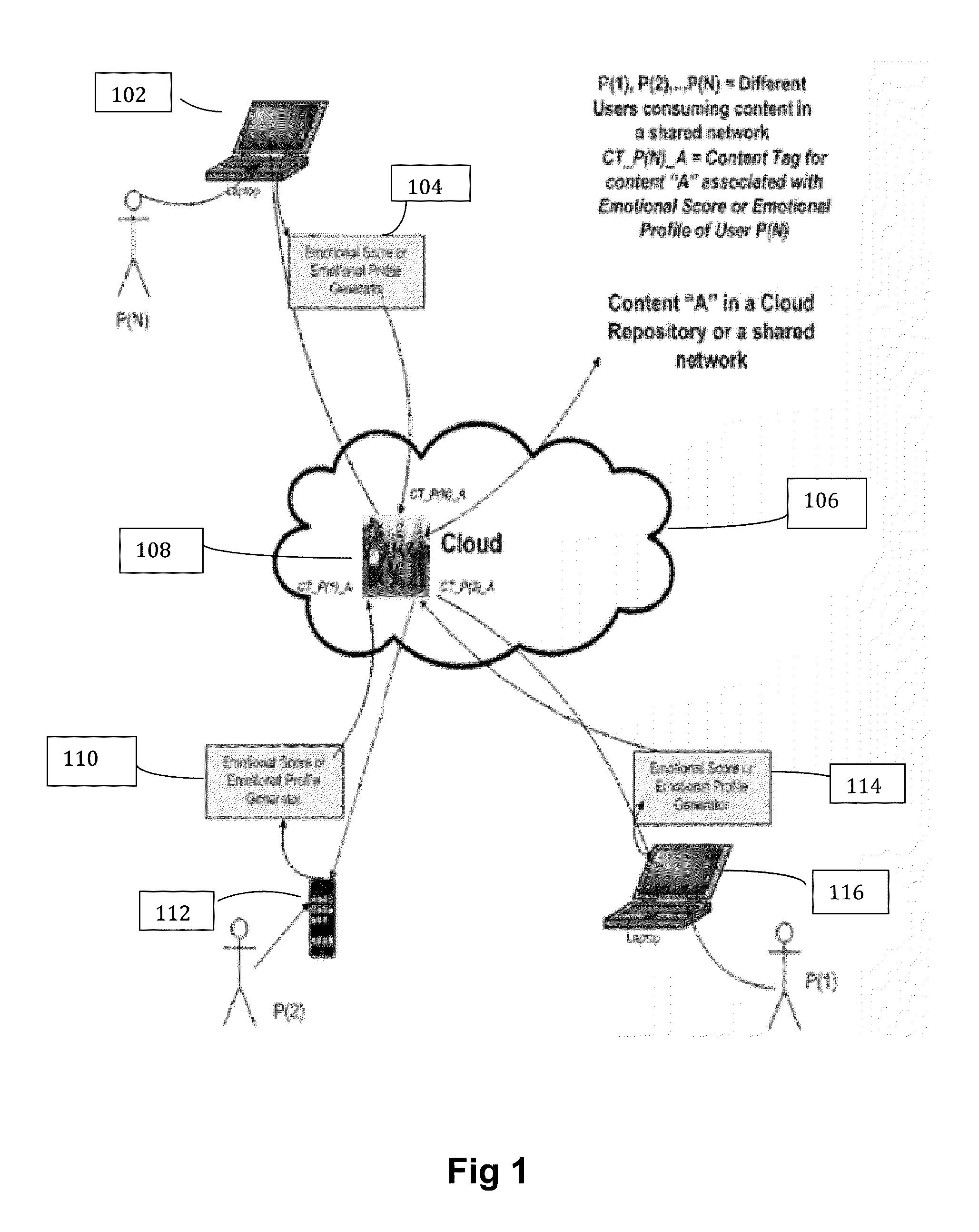 System and Method for Granular Tagging and Searching Multimedia Content Based on User Reaction