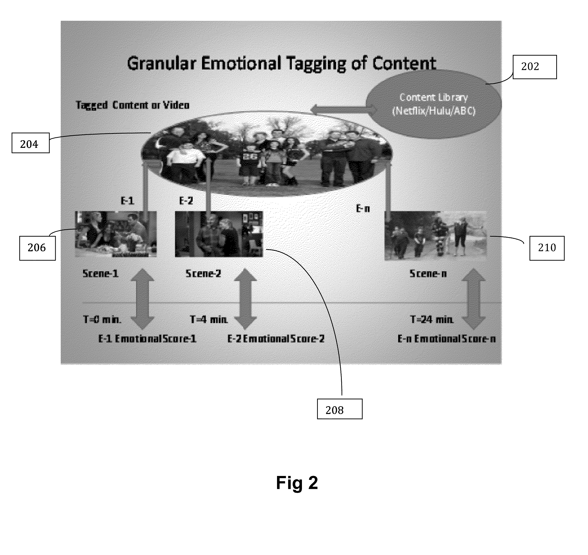 System and Method for Granular Tagging and Searching Multimedia Content Based on User Reaction