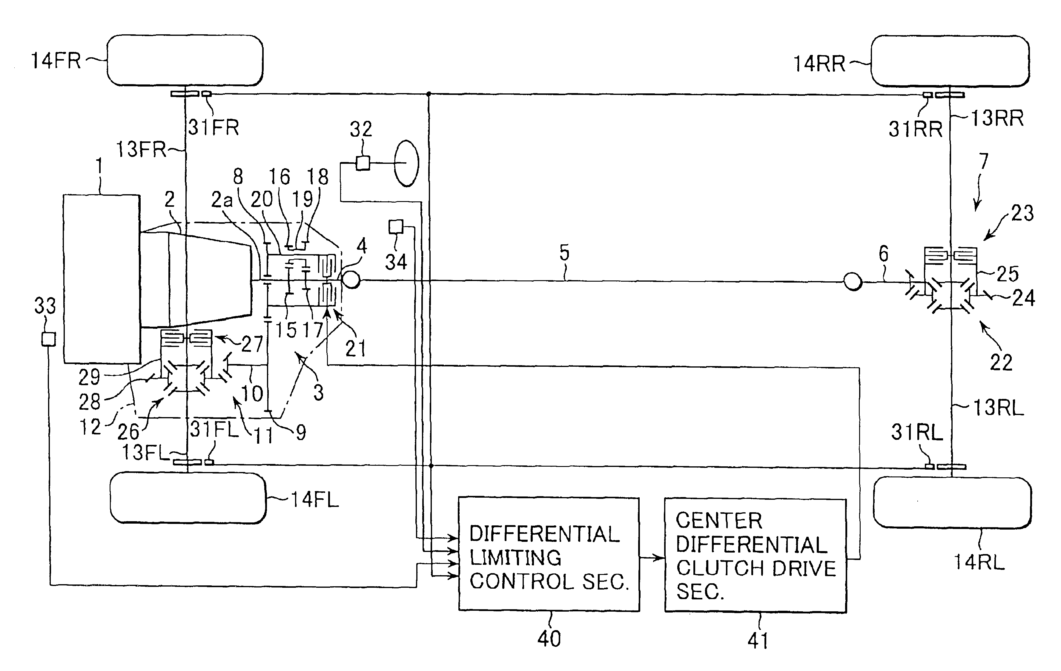 Power distribution control apparatus and control method