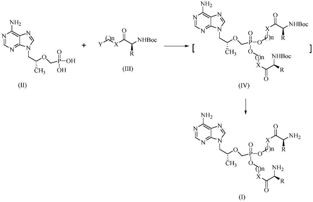 Tenofovir bis-l-amino acid ester and preparation method thereof