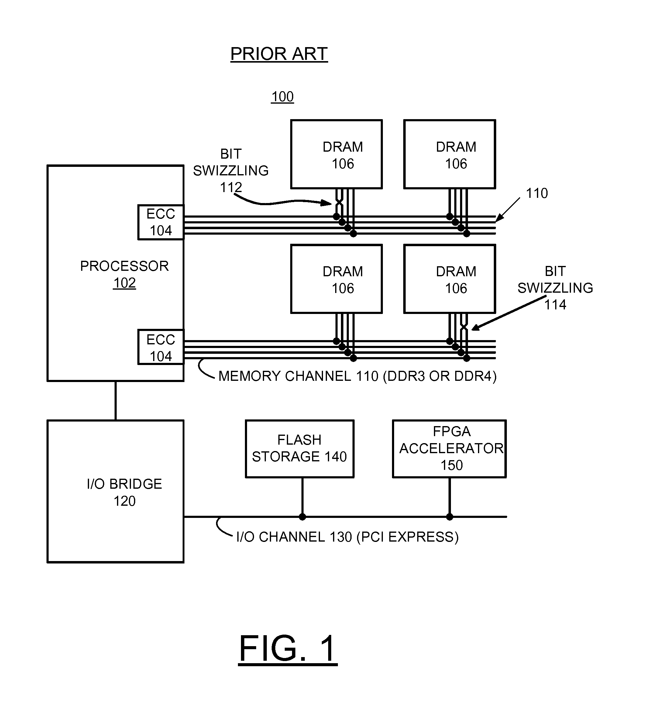 Implementing user mode foreign device attachment to memory channel