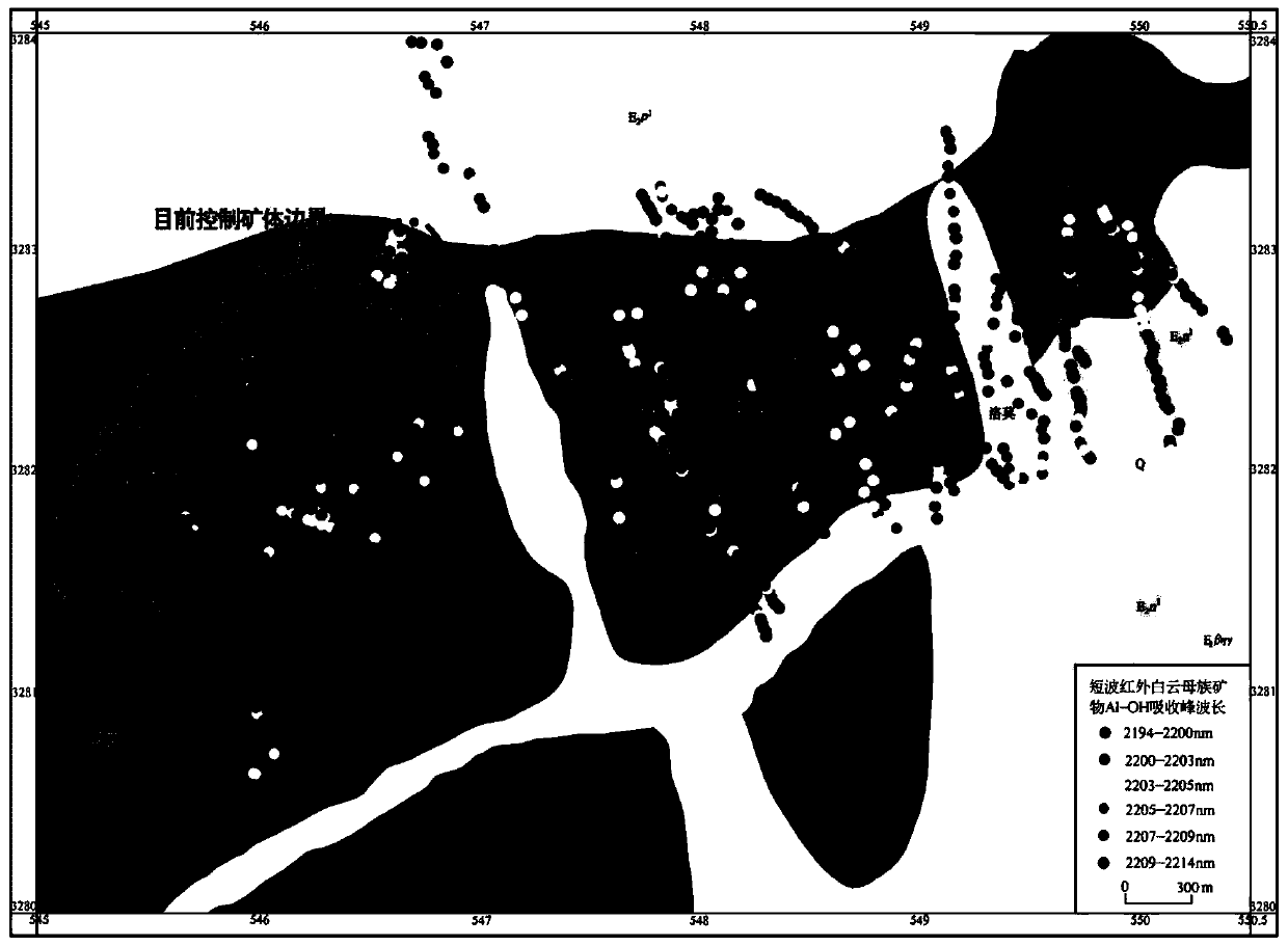 Method of delineating mineralization center based on short-wave infrared spectrum