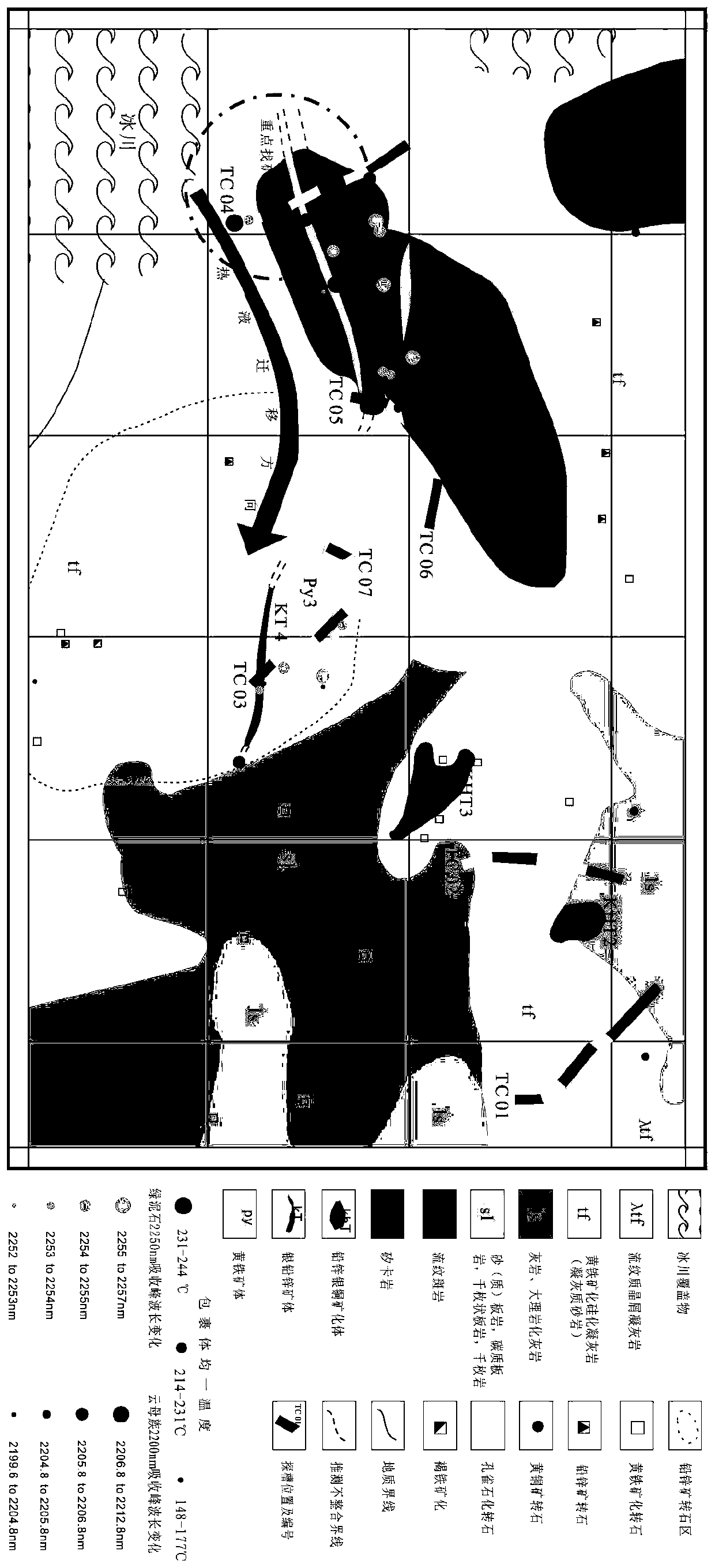 Method of delineating mineralization center based on short-wave infrared spectrum