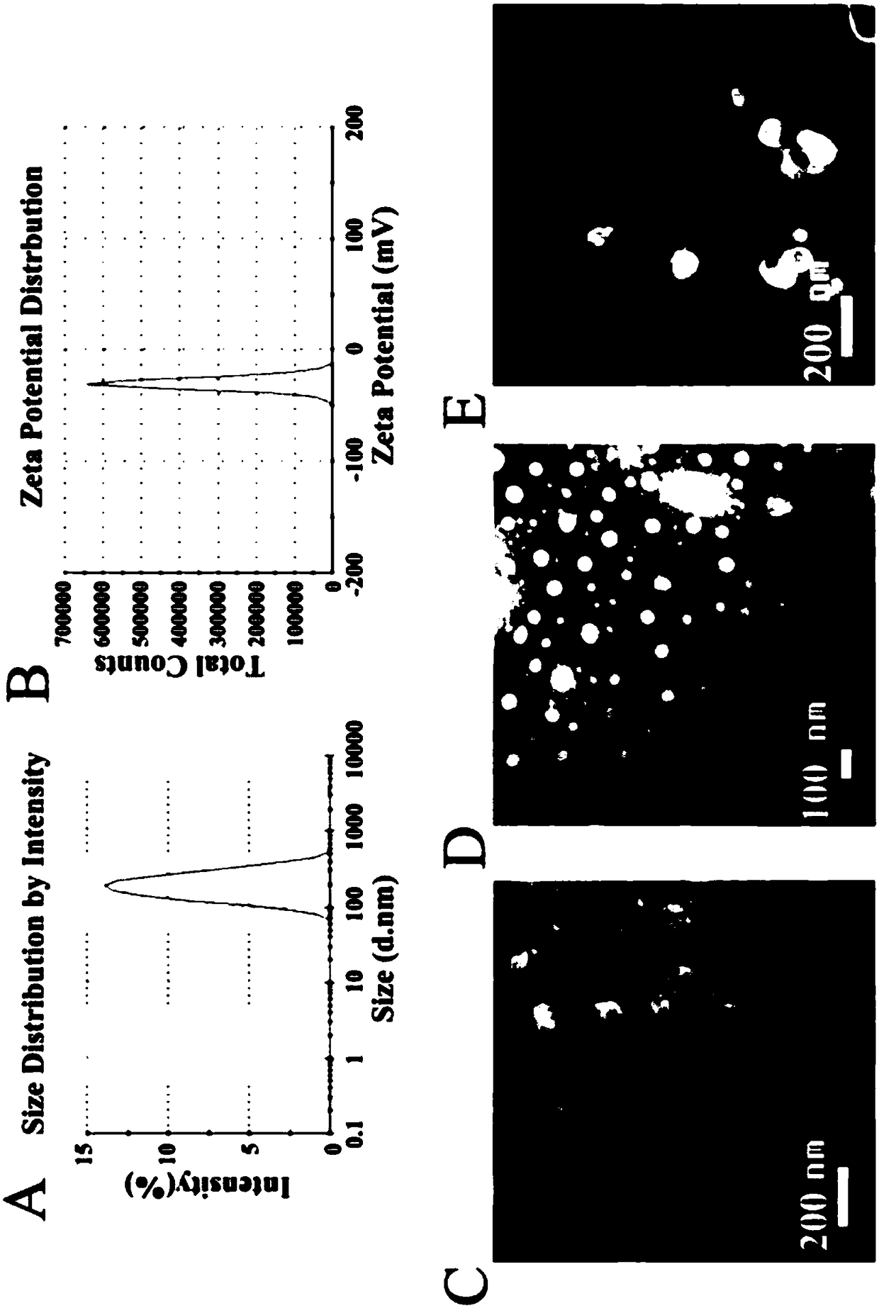 Acetylation sugar ester-polyethylene glycol-phosphatidyl ethanolamine conjugate and preparation method and application thereof