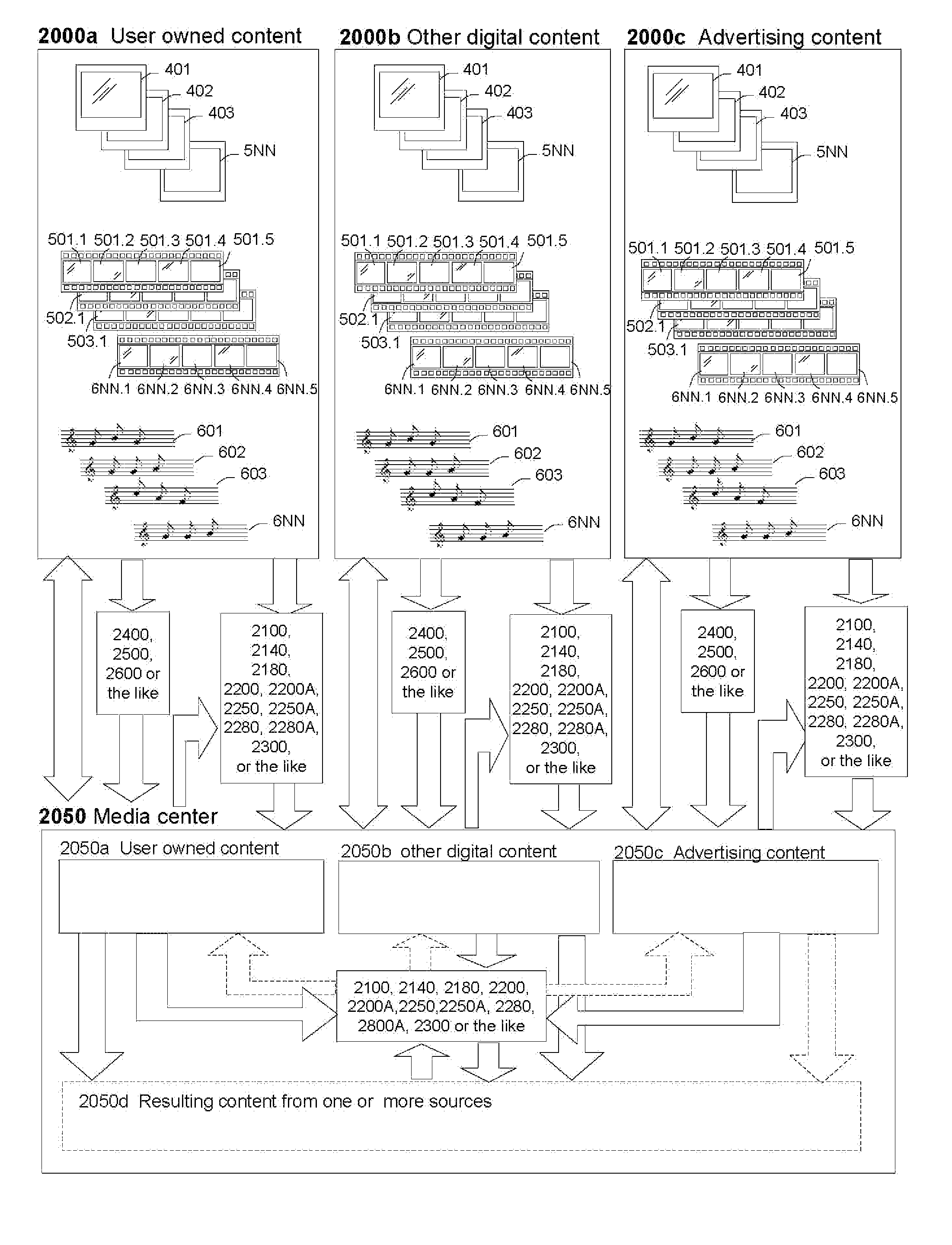 Methods and Systems of Content Mobilization, Mobile Search, and Video Editing through a Web Interface