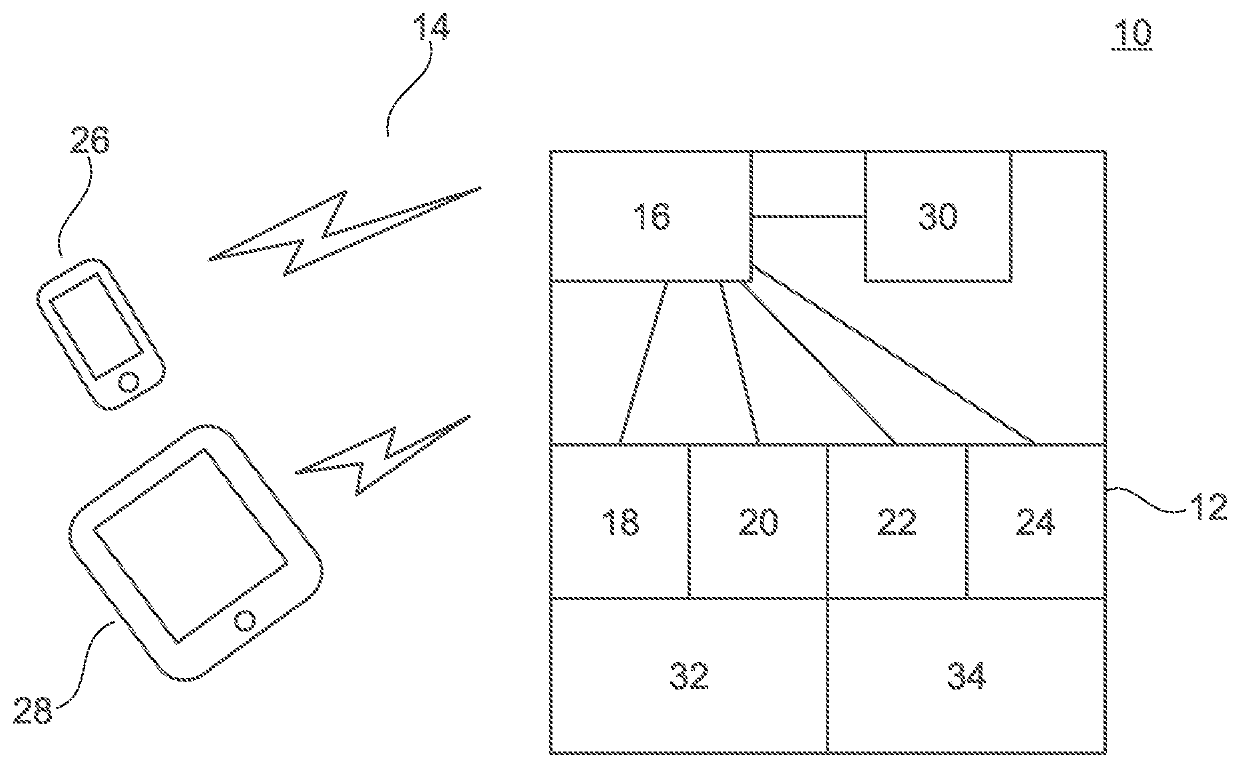 System for automatically recognizing plants