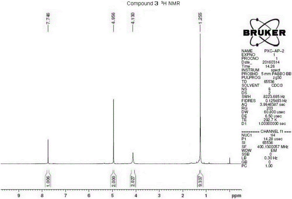 1-(3-amino-1, 2, 4-triazole)-base-3,3-dimethyl-2-butanone and application thereof