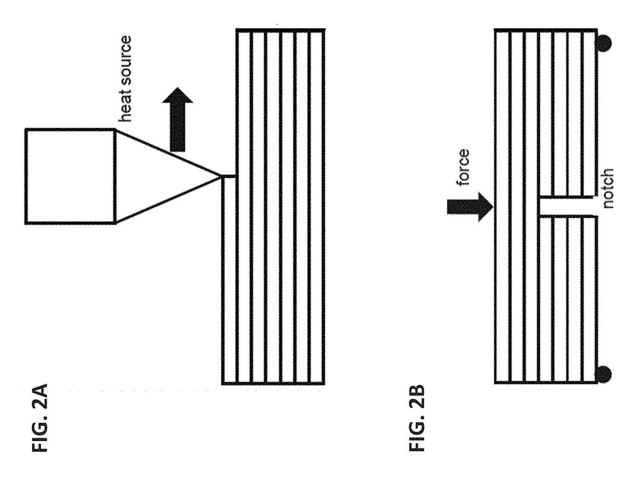 Hypoeutectic Amorphous Metal-Based Materials for Additive Manufacturing