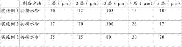 High-barrier multi-layer coextrusion composite infusion film