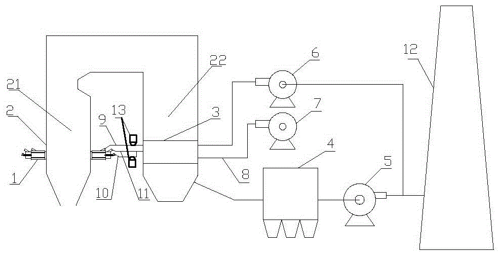 Low NOx pulverized coal combustion system and method