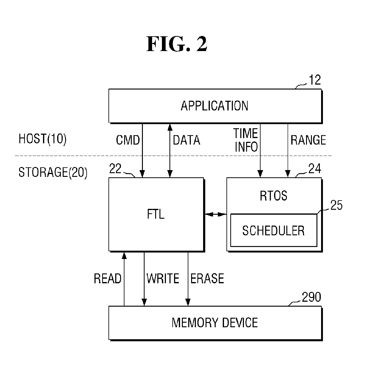 Semiconductor device