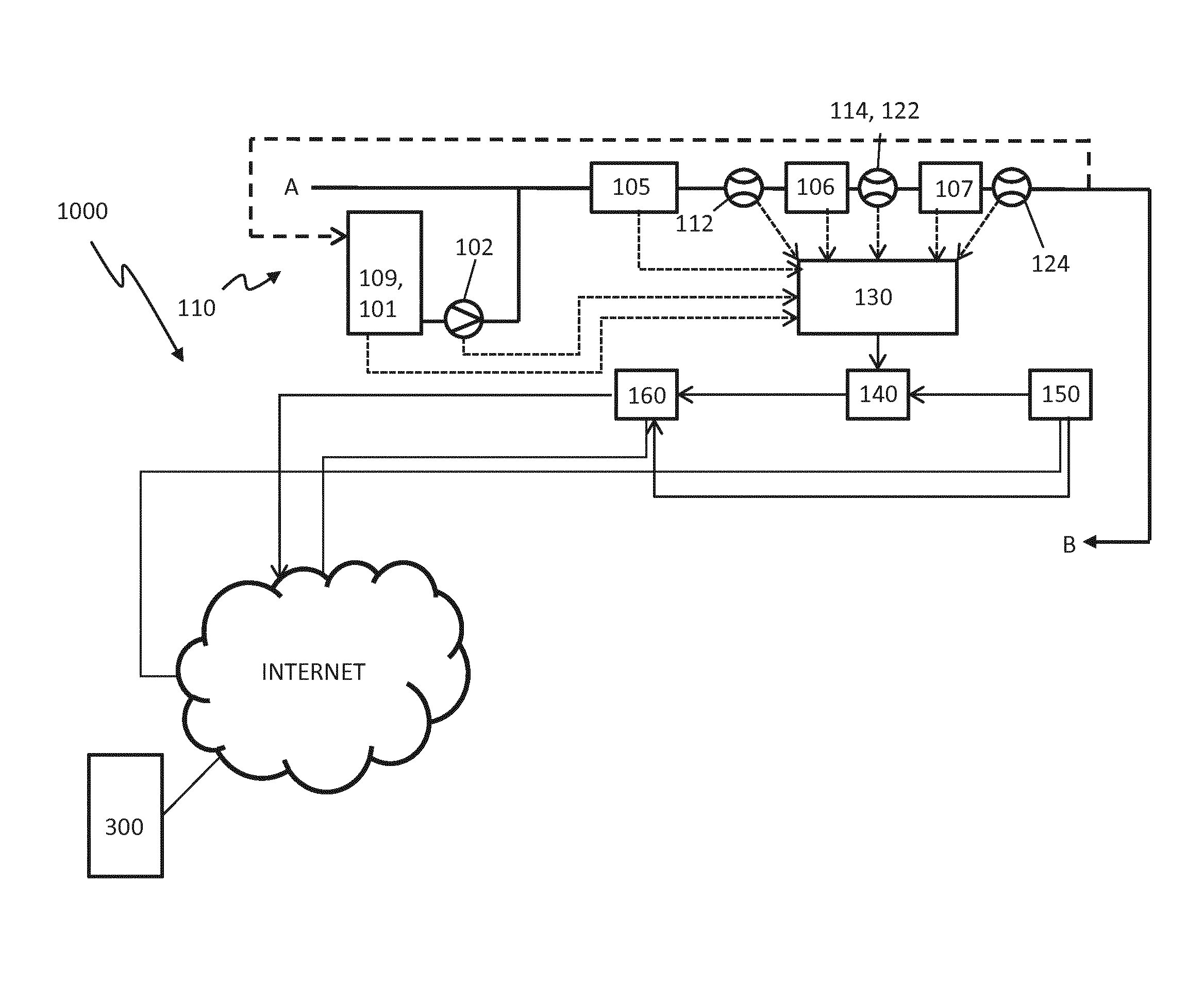 A method for providing maintenance data