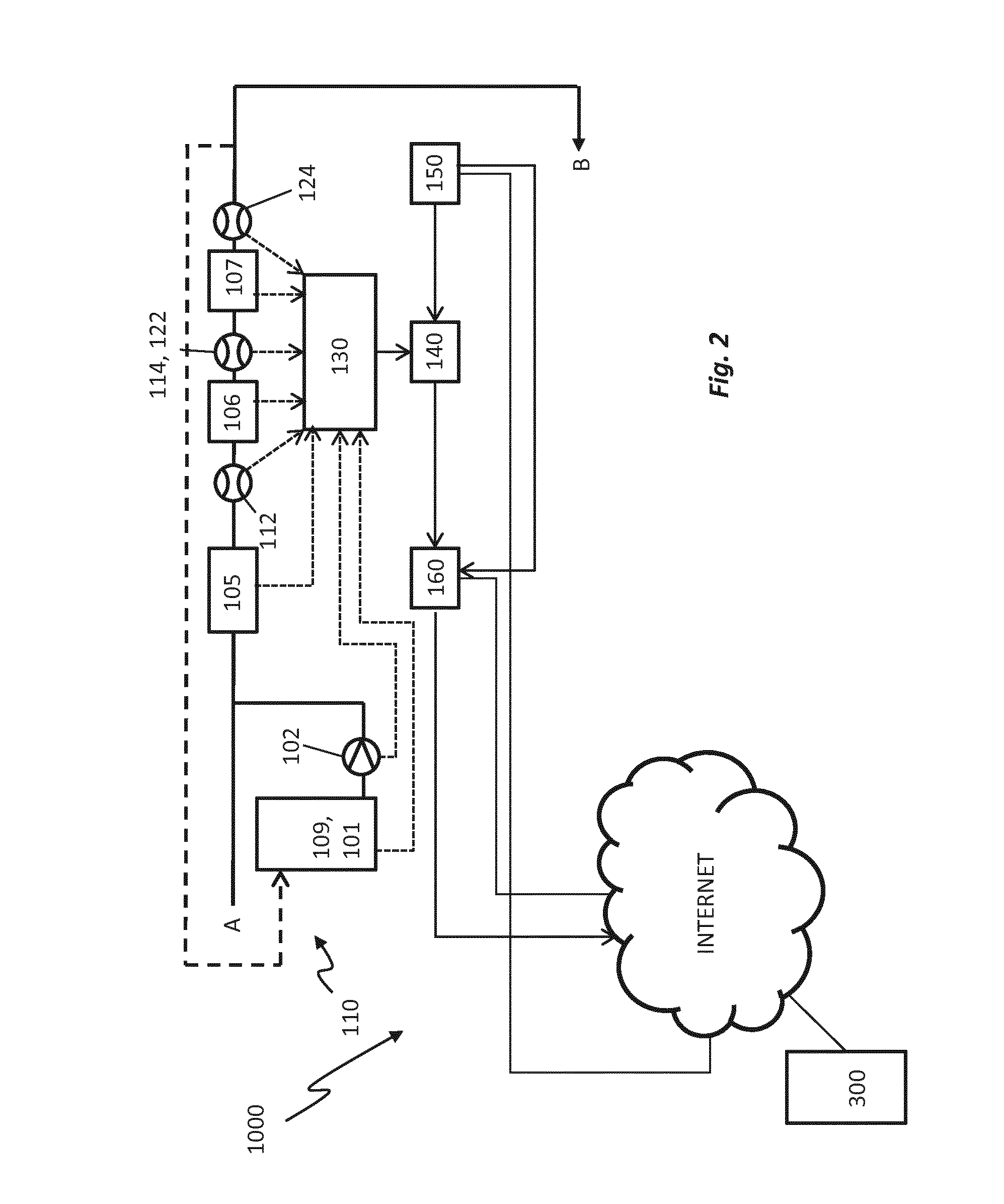 A method for providing maintenance data