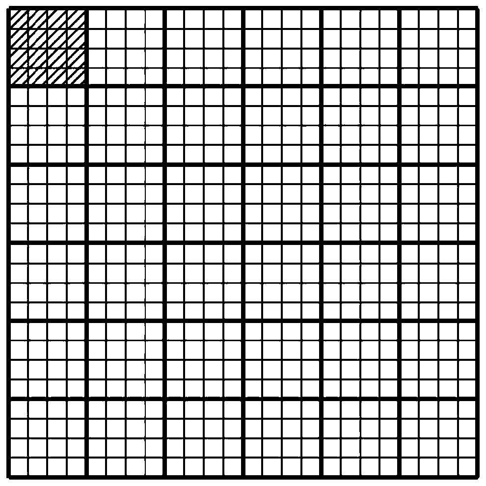 Obstacle avoidance path planning method based on convex set calculation and optimized ant colony algorithm