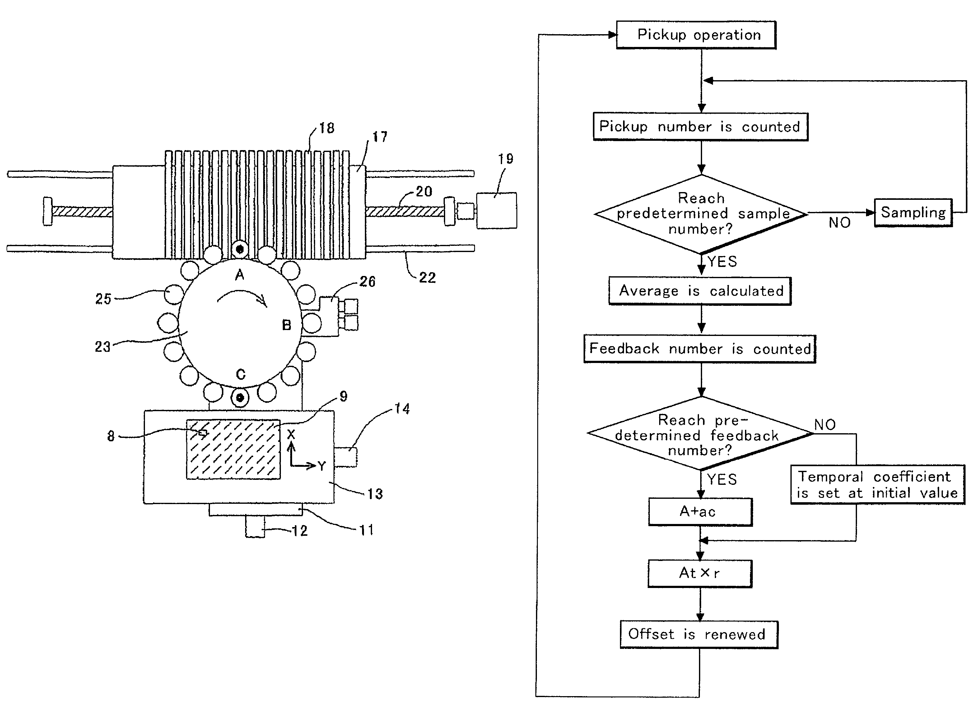 Electronic component mounting method and electronic component mounting apparatus