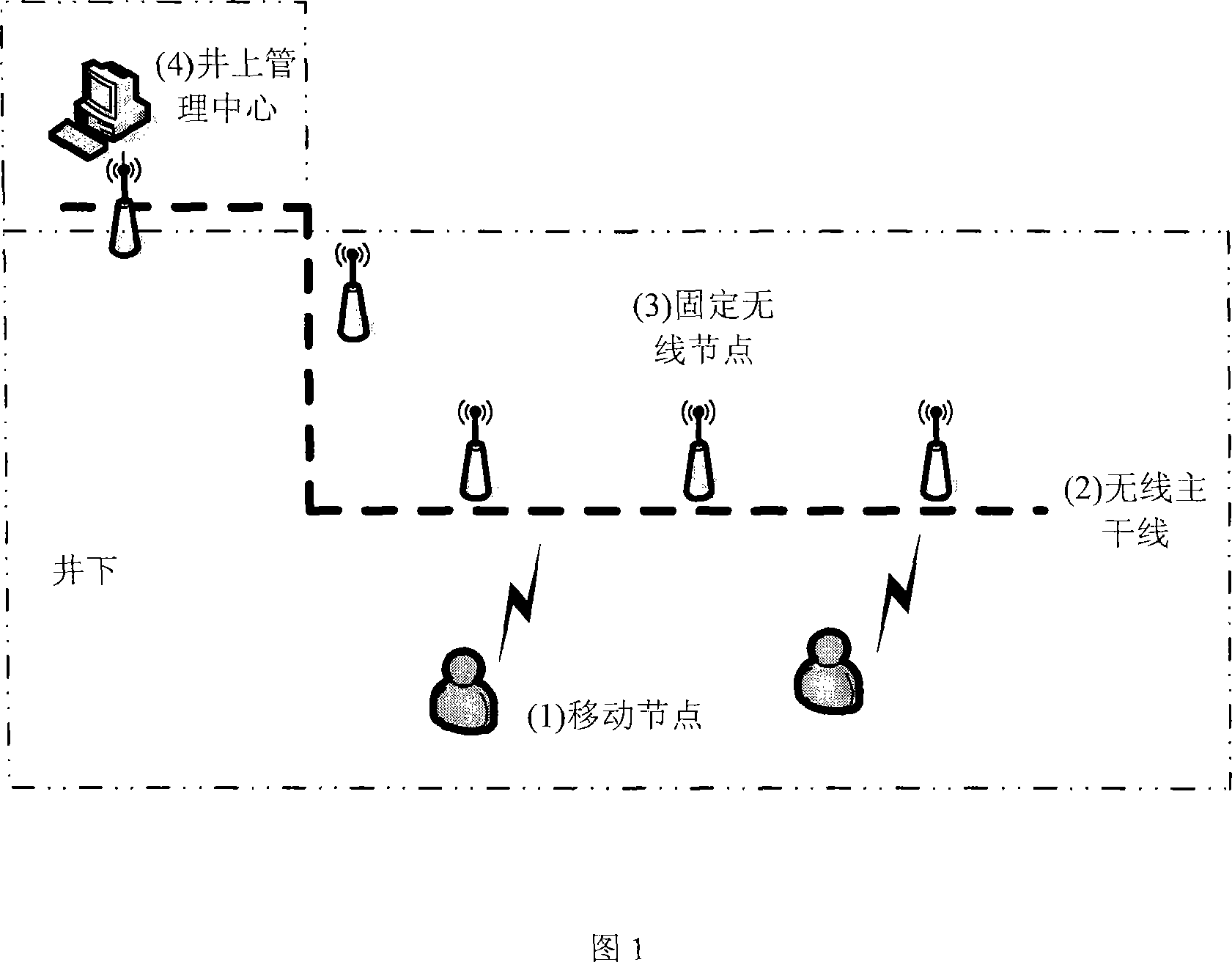 Downhole coal mine personnel real-time radio positioning method