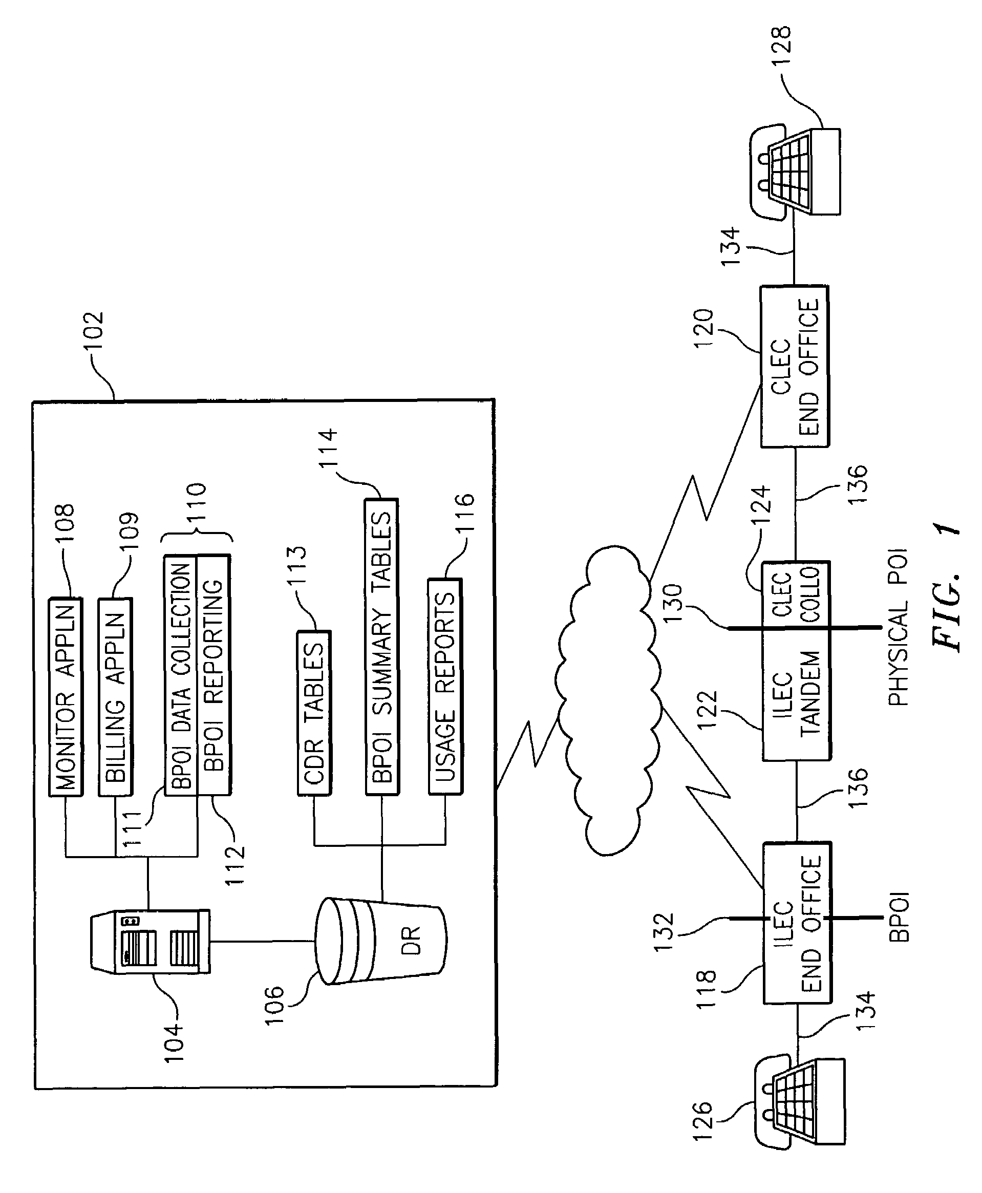 Methods, systems, and storage mediums for facilitating a billing point of interconnection in a telecommunications environment