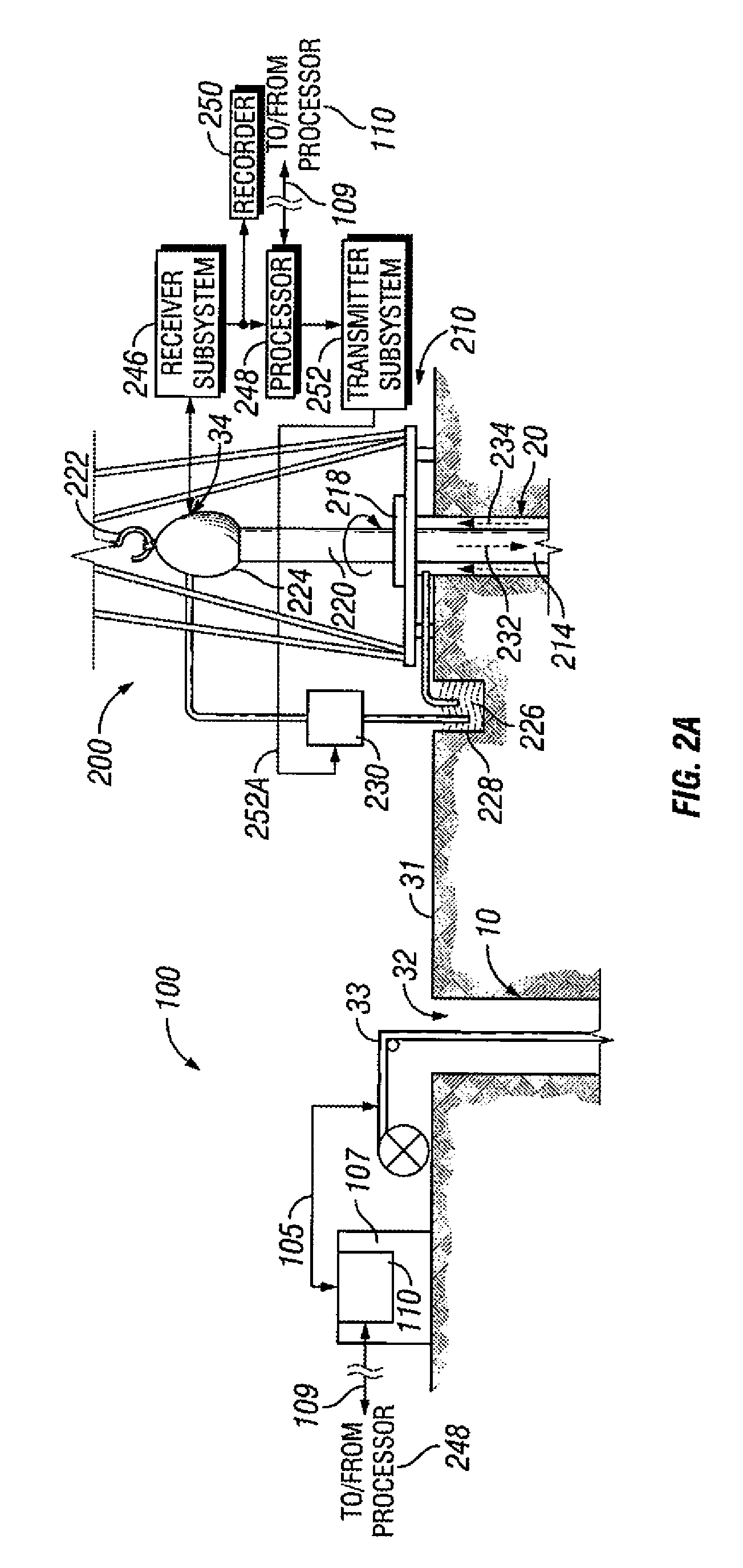 Magnetic ranging and controlled earth borehole drilling