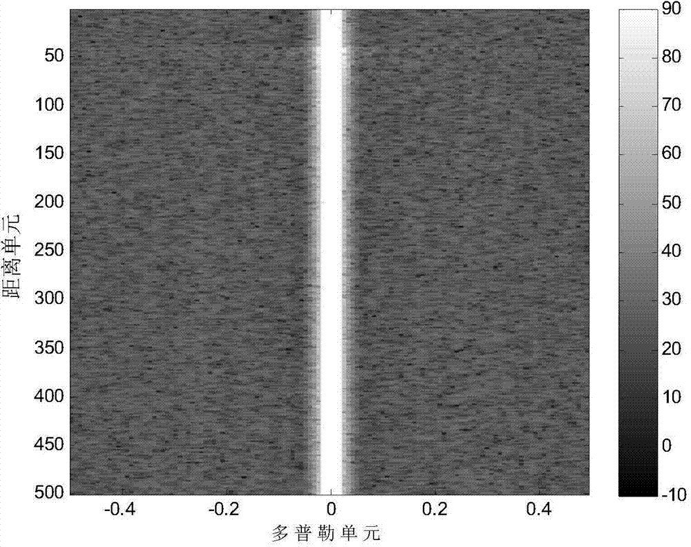 Airborne radar self-adaptation double-pointing and difference beam target joint detection method