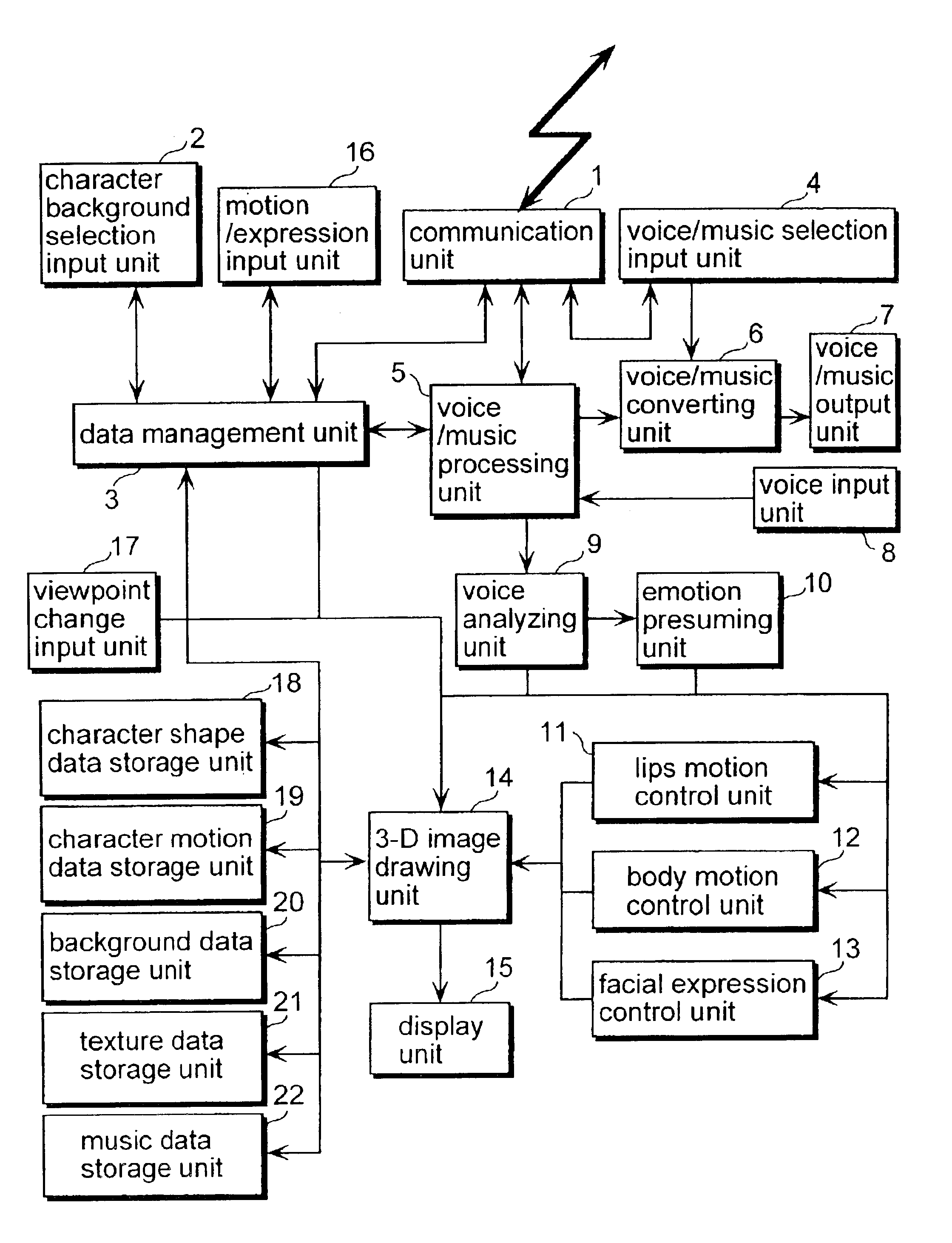 Virtual television phone apparatus