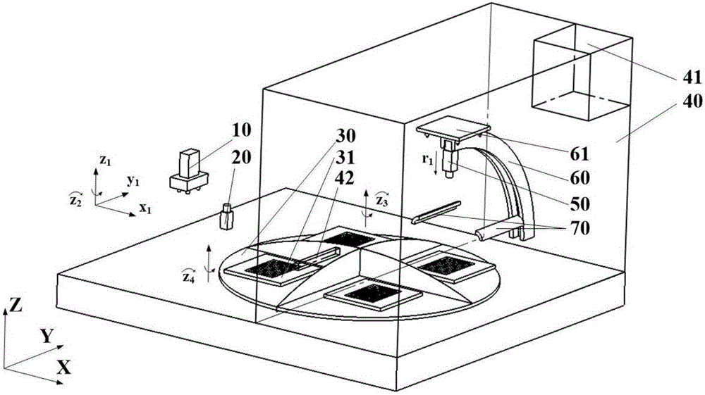 Multi-station single-vision AOI (automatic optic inspection) detection platform and detection method for flexible displays screens