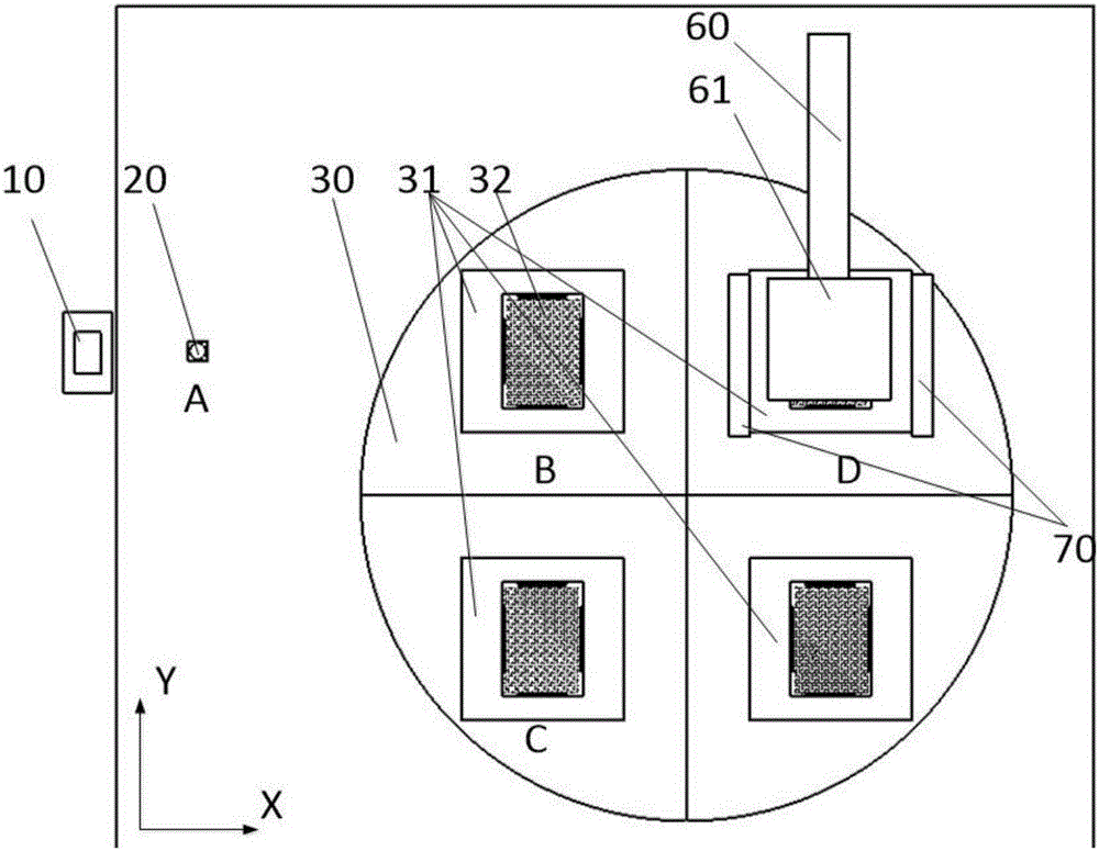 Multi-station single-vision AOI (automatic optic inspection) detection platform and detection method for flexible displays screens