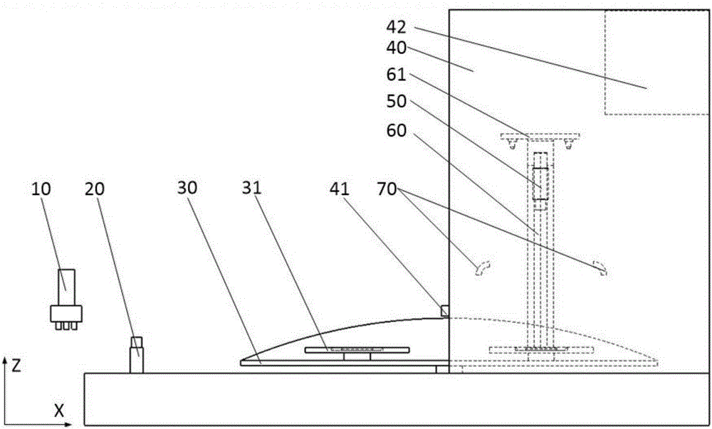 Multi-station single-vision AOI (automatic optic inspection) detection platform and detection method for flexible displays screens