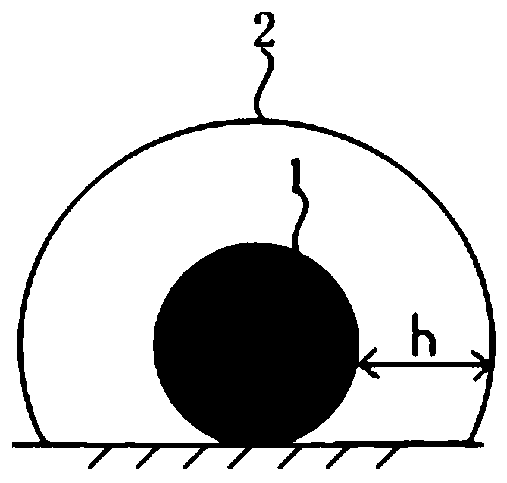 3D display method and device of radiation field