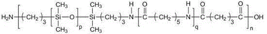 Polyamide-based silicone thermoplastic elastomer and preparation method thereof