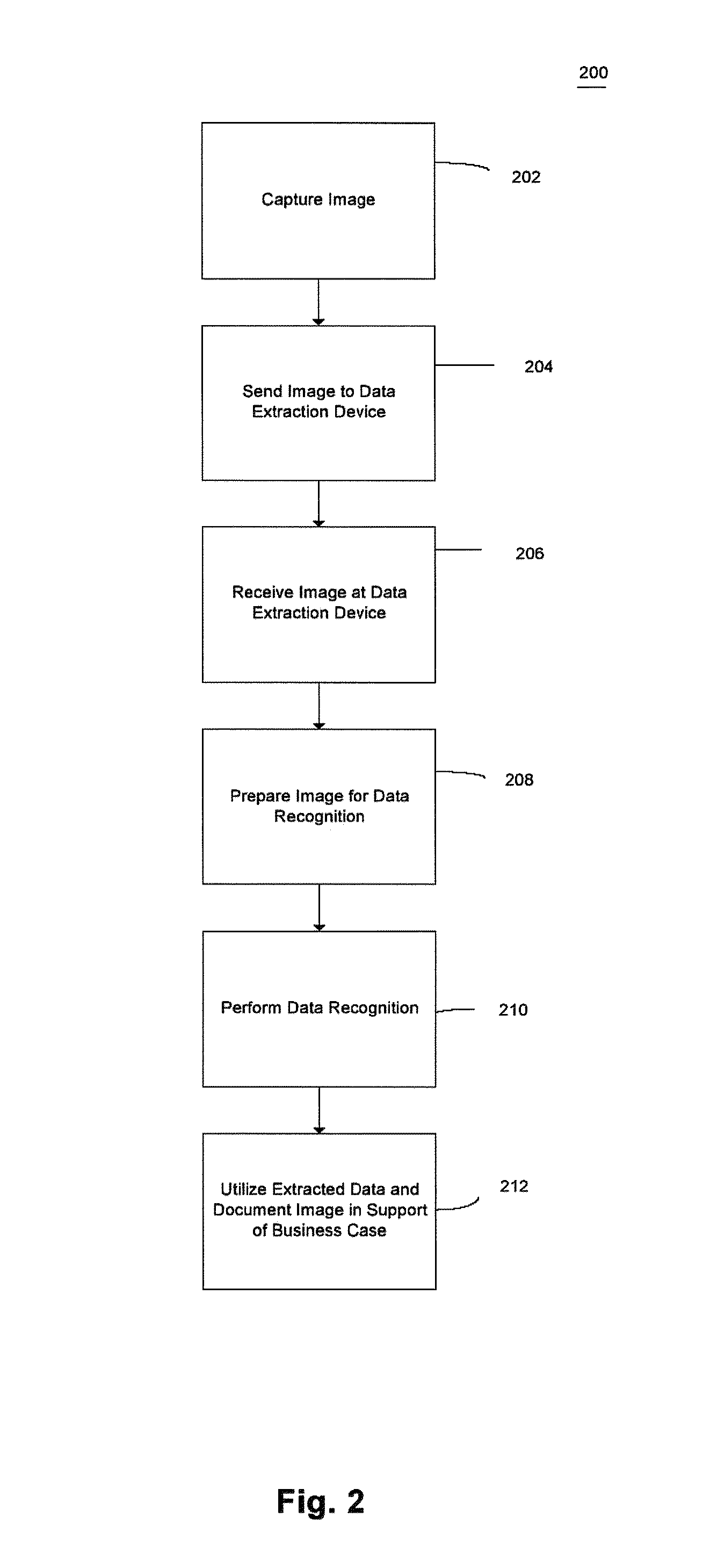 Systems and methods for removing defects from images