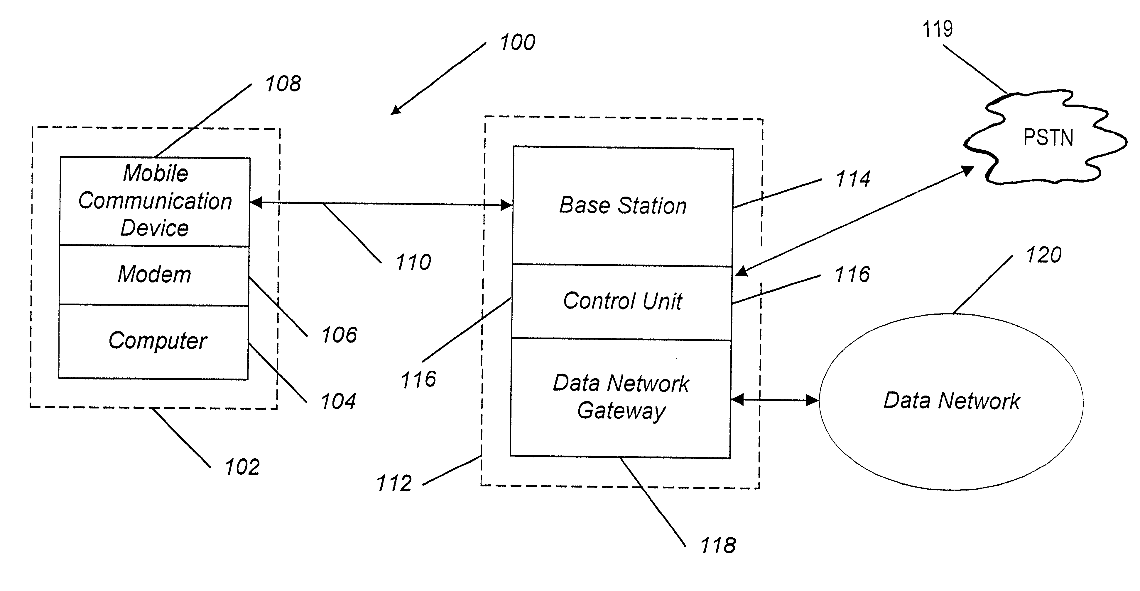 Integrated cellular telephone basestation with Internet gateway