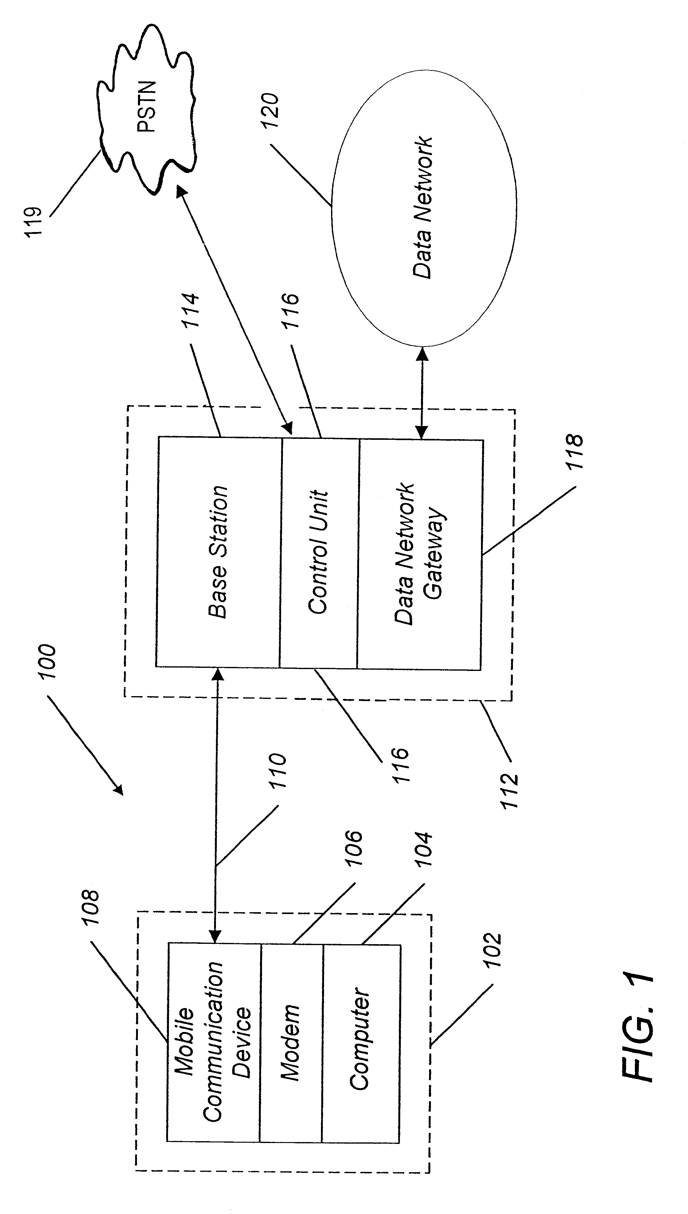 Integrated cellular telephone basestation with Internet gateway