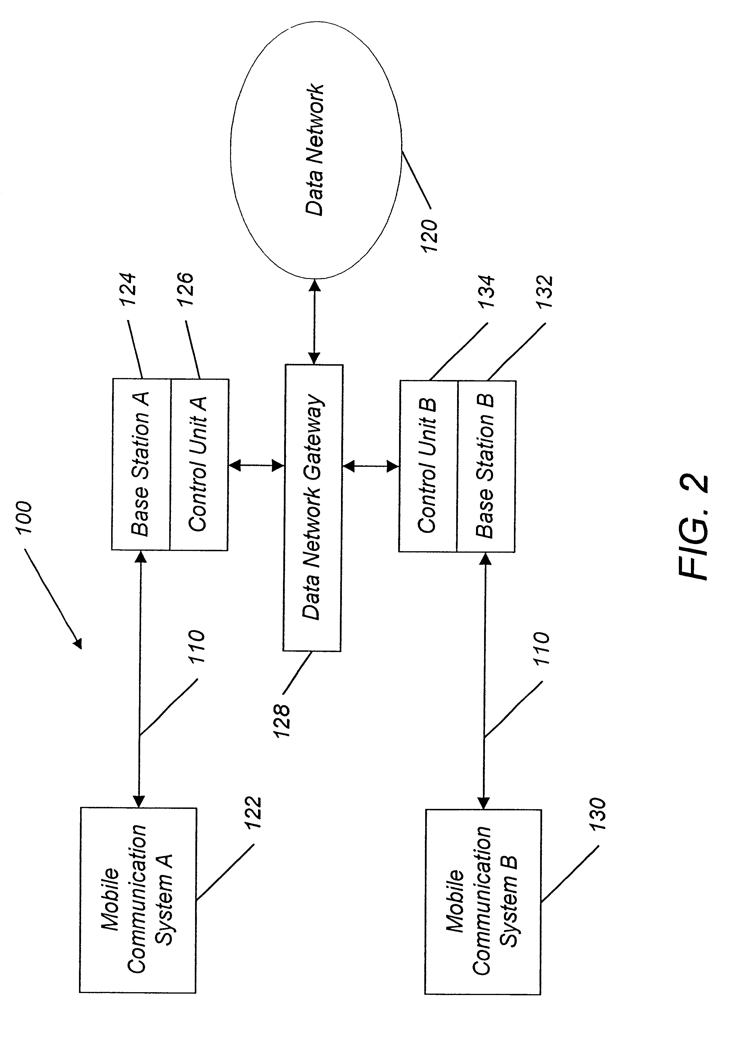 Integrated cellular telephone basestation with Internet gateway