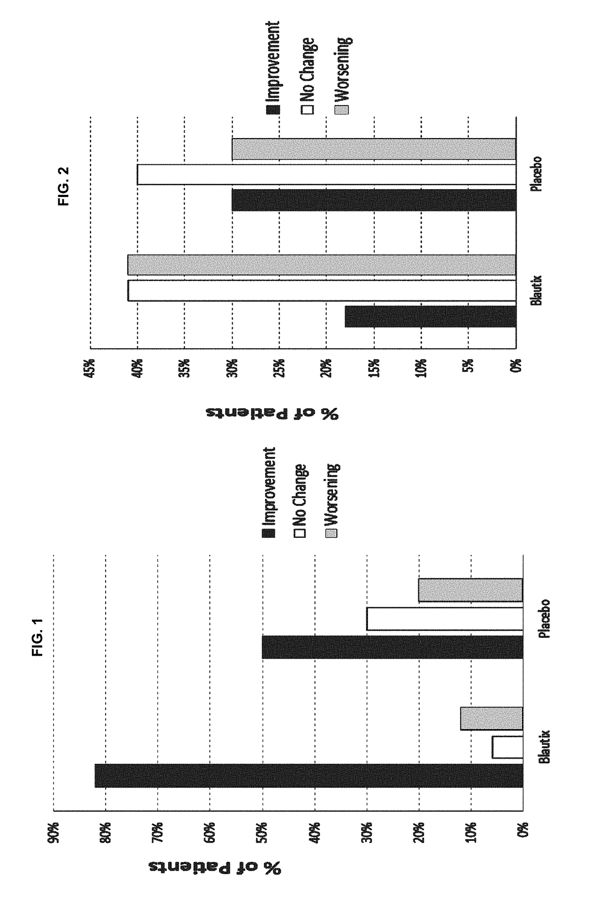 Compositions comprising bacterial strains