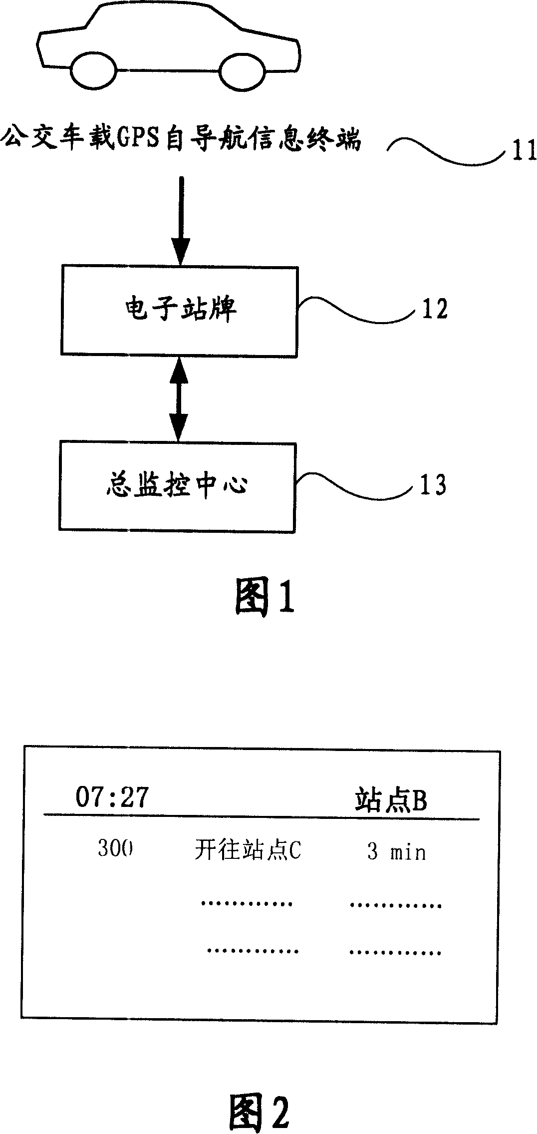 A forecast method for station reach time in digital bus system