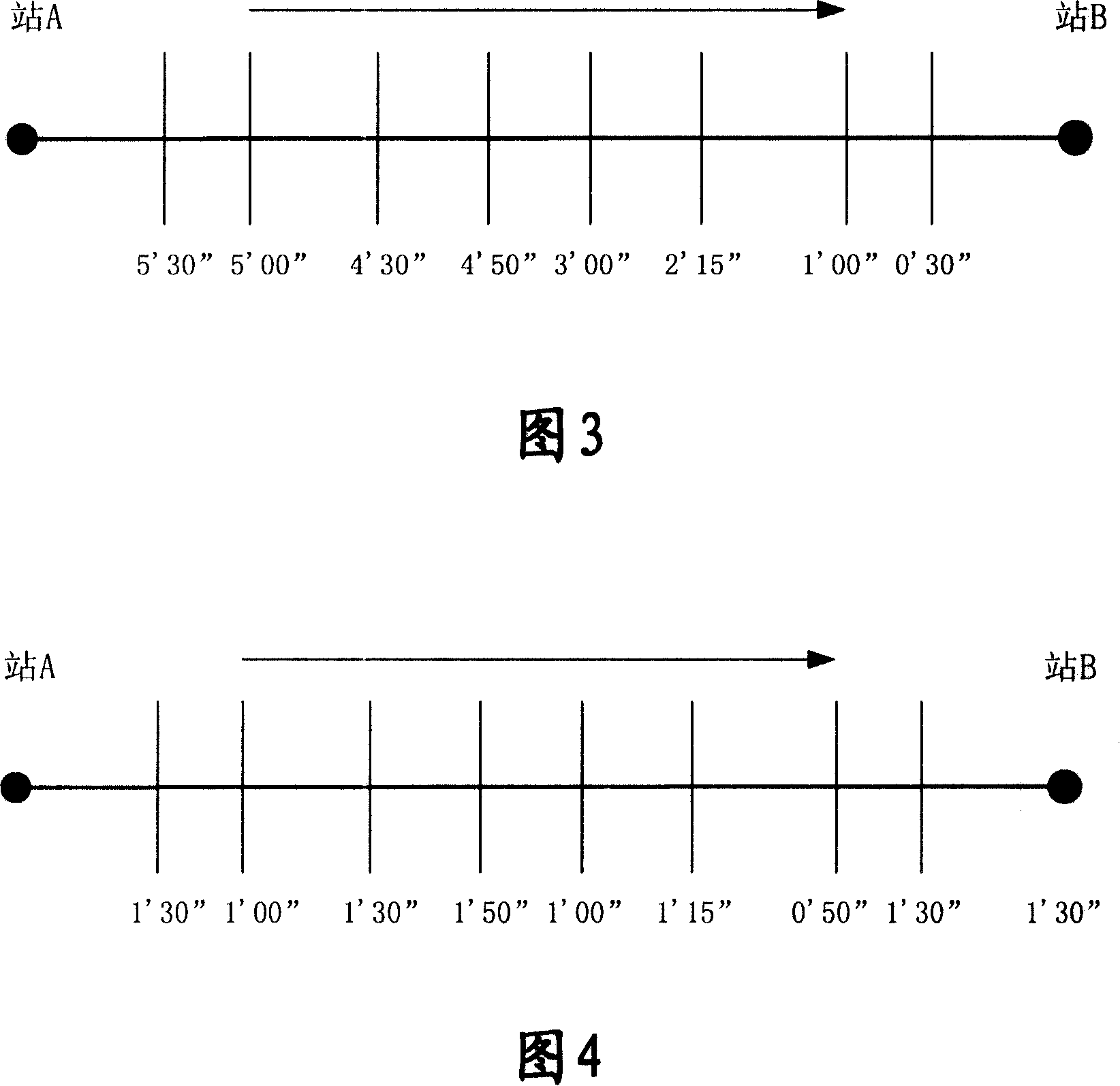 A forecast method for station reach time in digital bus system