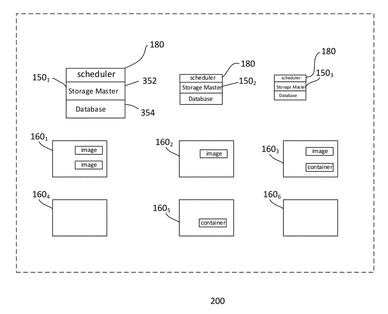 Flexible job management for distributed container cloud platform