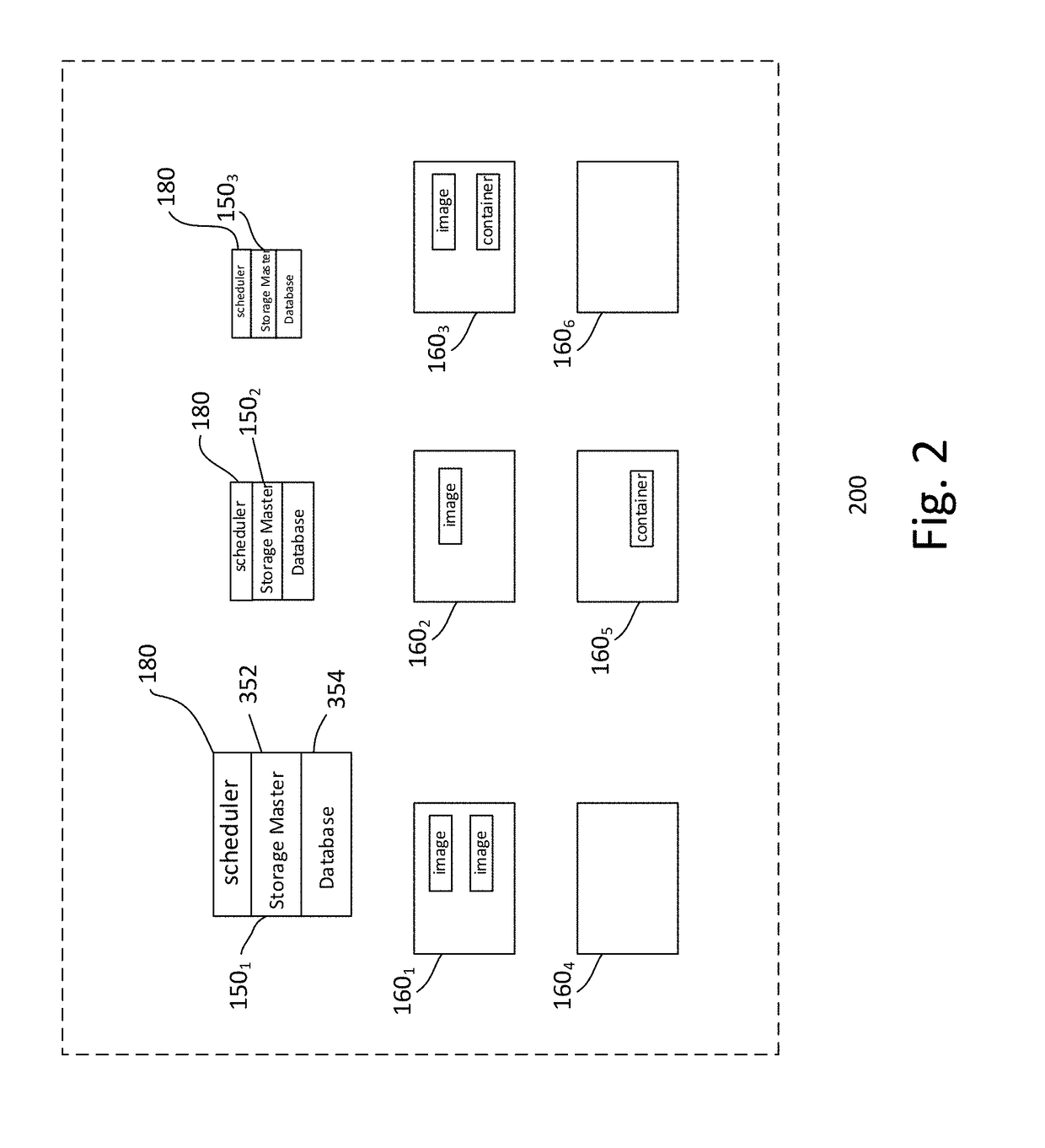 Flexible job management for distributed container cloud platform